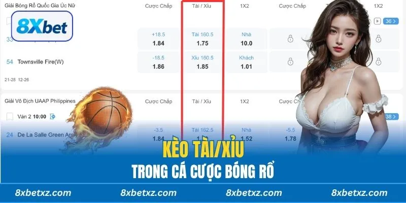 Kèo Tài/Xỉu trong cá cược bóng rổ
